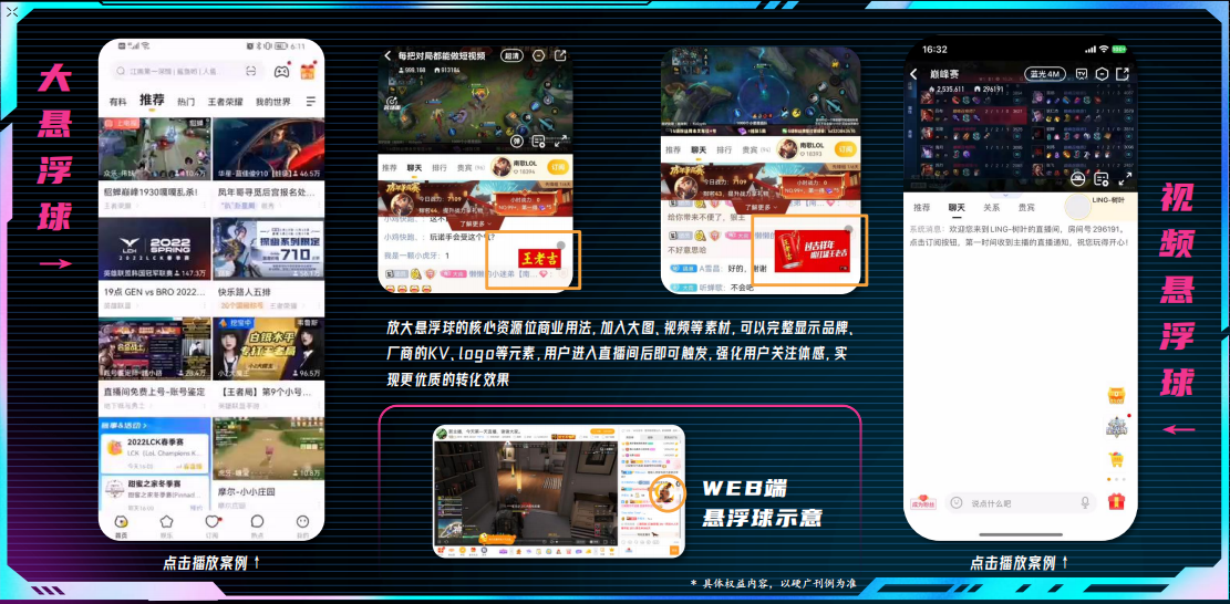 案例3